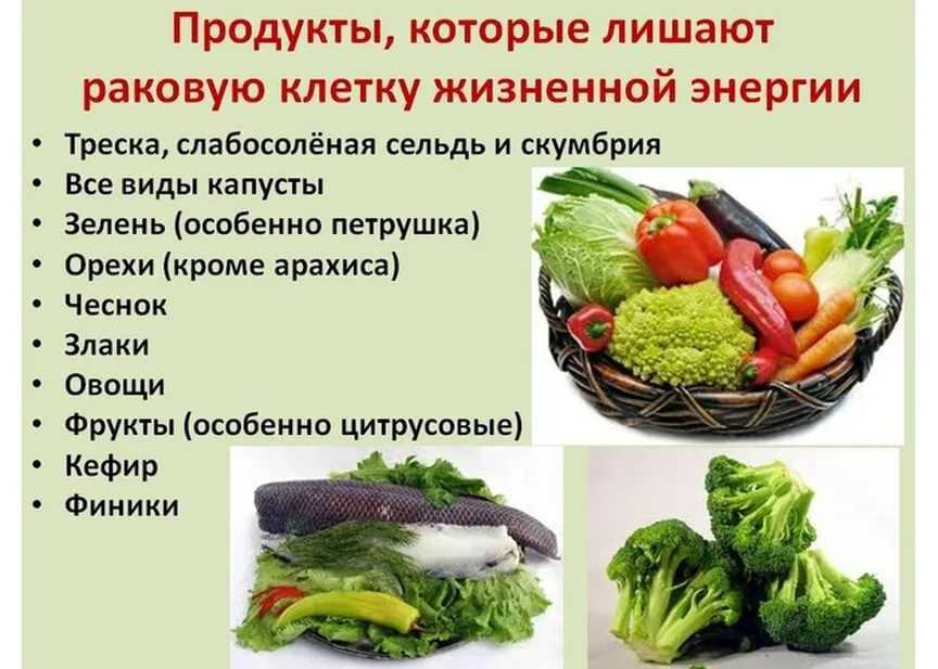 Какая еда убивает рак в организме человека